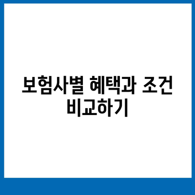 사망 보험 가격 비교 가이드| 최저가 찾기 및 선택 팁 | 보험, 재정 계획, 사망 보험