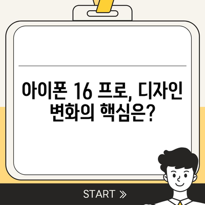 아이폰 16 프로 디자인 출시일 실물 이미지