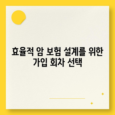 효율적인 암 보험 설계 방법| 가입 시 고려해야 할 필수 요소 5가지 | 암 보험, 보험 설계, 보장 내용"