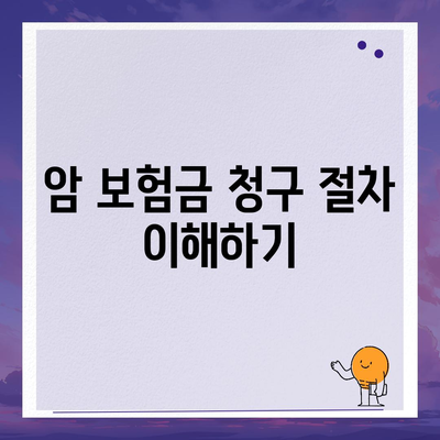 암 보험금 청구 방법과 필수 팁 | 암 보험, 보험금 청구, 재정 계획"