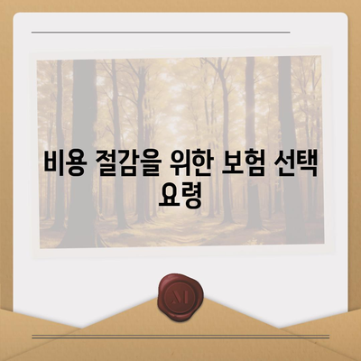 건강 보험 견적 비교| 최적의 보험 상품 찾기 가이드 | 건강 보험, 비용 절감, 보험 상품 비교