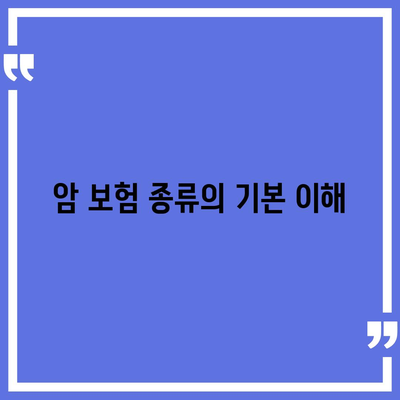 암 보험 문의| 최적의 보장 선택을 위한 5가지 팁!" | 암 보험, 보험 가입, 보장 비교