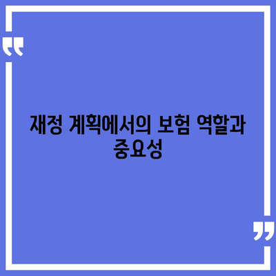 사망 보험 설계| 효과적으로 자산 보호하는 방법 | 보험, 재정 계획, 유족 보호