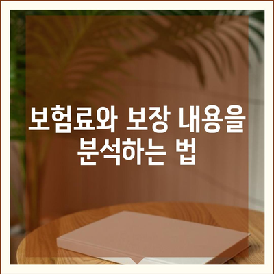 암 보험 비교의 모든 것| 최적의 선택을 위한 5가지 팁 | 암 보험, 보험 팁, 재정 계획