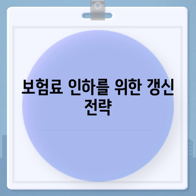 다이렉트 자동차보험 비교로 현명한 선택하는 방법 | 자동차보험, 비교, 비용 절감"