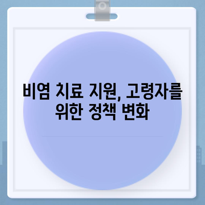 고령자 비염치료 첩약보험 적용으로 경제적 부담 줄이기| 실용적인 팁과 혜택 안내 | 고령자 비염, 첩약보험, 경제적 지원"