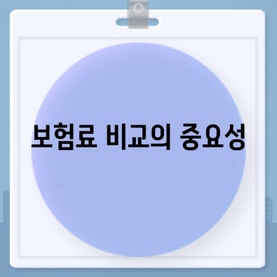 치아보험비교사이트 활용법 | 저렴한 치아보험 찾기, 최고의 팁 공개!