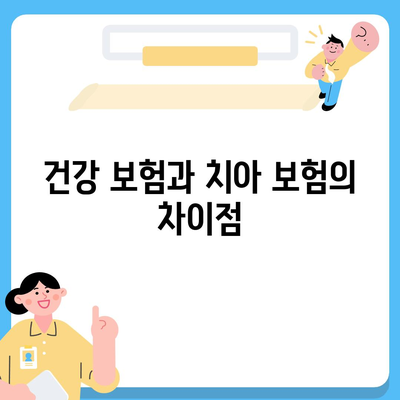 실속 있는 치아 보험과 임플란트 보험의 필요성| 똑똑한 선택을 위한 5가지 팁 | 치아 보험, 임플란트, 건강 보험