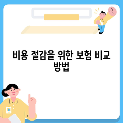 다이렉트 자동차 보험 비교로 현명한 선택하기| 5가지 팁과 전략 | 자동차 보험, 비교, 비용 절감