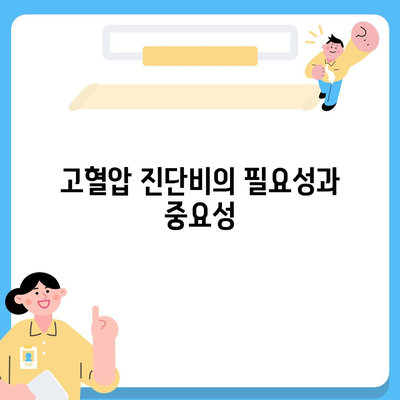 고혈압 보험 준비 시 고혈압 진단비 알아보는 방법 | 보험, 고혈압, 진단비"