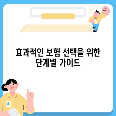 보험 비교 사이트, 꼭 필요한가요? | 보험, 비교, 선택 가이드, 비용 절감 방법