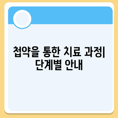 안면신경마비 치료 첩약 보험으로 건강보험 적용 받기 방법 | 첩약, 건강보험, 치료 가이드"