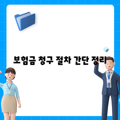 사망 보험 약관