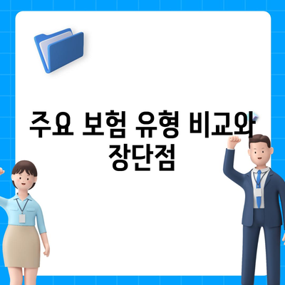 2024년 최고의 보험 상품 비교 및 선택 팁 | 보험, 재정 계획, 소비자 가이드