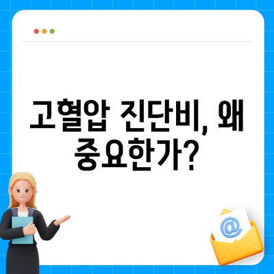 고혈압 보험 가입 시 고혈압 진단비도 고려하기| 실전 가이드와 팁 | 고혈압, 보험, 진단비"