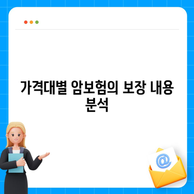 50대 암보험 가격과 보장 비교| 합리적인 선택을 위한 가이드 | 암보험, 보장 내용, 가격 비교