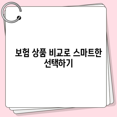 고혈압보험과 고혈압 진단비를 함께 준비하는 방법 | 보험, 건강 관리, 재정 계획"