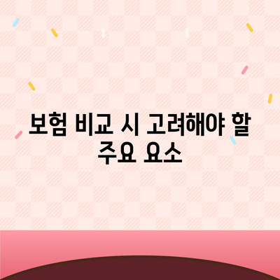 실속형 치아 보험과 필요한 치아 보험 완벽 가이드 | 보험 비교, 선택 팁, 비용 절감 전략