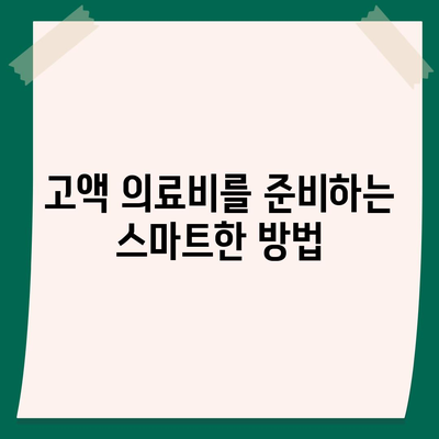 비갱신 암 보험과 고액 의료비 보장| 당신을 위한 완벽 가이드 | 암 보험, 의료비, 재정 계획"