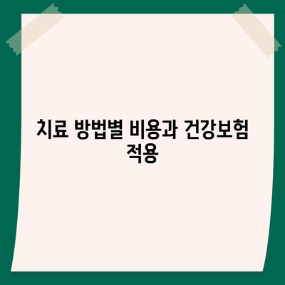 안면 신경 마비 치료에 건강보험 적용하기| 실질적인 방법과 팁 | 안면 신경 마비, 건강보험, 치료 방법