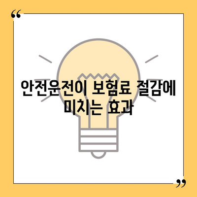 자동차 보험료를 영향 미치는 주요 요인들| 절약 방법과 팁 | 자동차 보험, 비용 절감, 보험 계산"