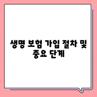 생명 보험 가입 조건| 필수 요건과 확인해야 할 팁 | 생명 보험, 가입 절차, 보험 가이드"