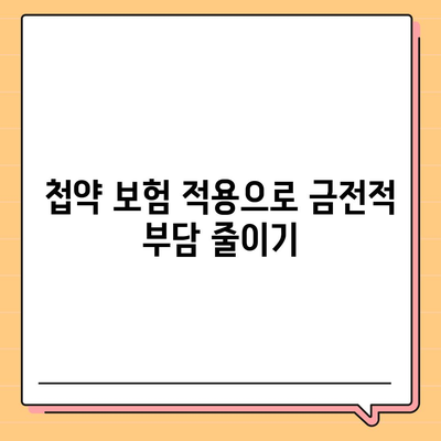 비염 치료에 첩약 보험 적용으로 재무적 부담 해소하는 방법 | 비염, 첩약, 보험 혜택"