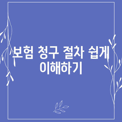 사고 예방 및 보상을 위한 필수품 | 업무용 부상 보험 활용 가이드 | 안전, 보험, 근로자 보호