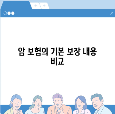 50대 암 보험 가격과 30대 암 보험 보장 비교 가이드 | 암 보험, 보험 가격, 보장 내용