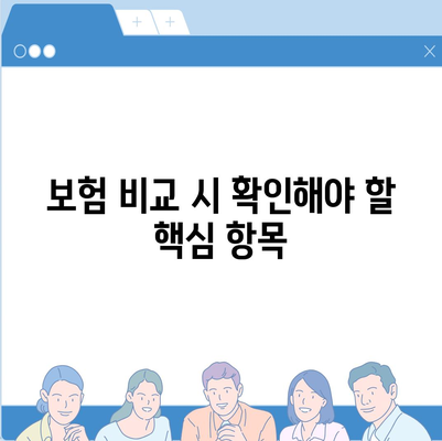 다이렉트 자동차보험 비교 체크 리스트 및 준비 방법 | 자동차보험, 보험비교, 저렴한보험