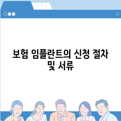 건강 보험에서 보장하는 보험 임플란트 요건 완벽 가이드 | 보험, 건강, 임플란트, 보장 조건