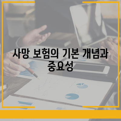 사망 보험 상담| 꼭 알아야 할 5가지 필수 질문과 답변 가이드 | 보험 상담, 사망 보험, 고객 지원