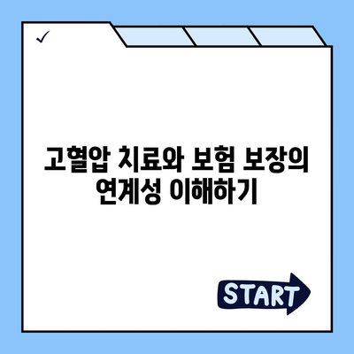 고혈압보험과 고혈압 진단비 이해하기| 보험 선택을 위한 실용 가이드 | 고혈압, 보험, 진단비"