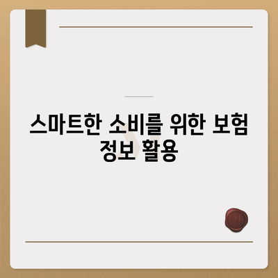 보험 비교 사이트의 필수성 알아보기| 효율적인 선택을 위한 5가지 팁 | 보험, 비교, 비용 절감, 스마트한 소비