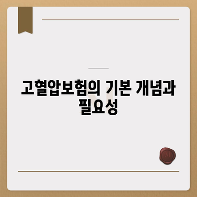 고혈압보험과 고혈압 진단비 이해하기| 보험 선택을 위한 실용 가이드 | 고혈압, 보험, 진단비"