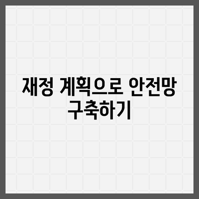 사고로 인한 재정적 위험 관리 | 업무용 부상 보험 완벽 가이드 | 보호, 예방, 재정 계획