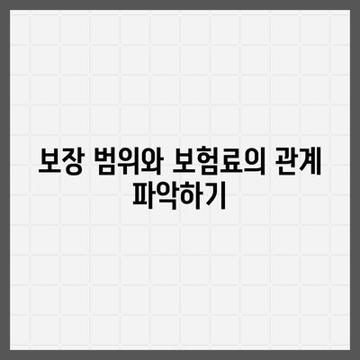 당뇨보장보험, 선택 전에 알아야 할 필수 비교 포인트 5가지 | 당뇨, 보험, 비교, 가이드