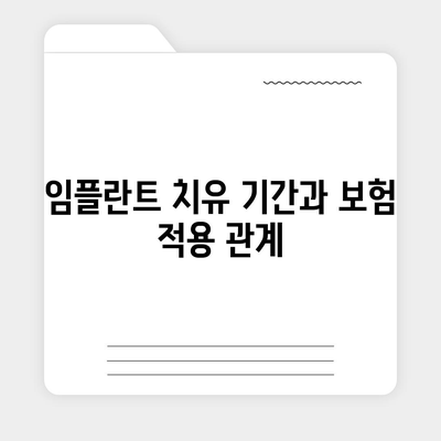 임플란트 보험 적용 기준 파헤치기| 모든 방법과 요건을 알아보자! | 임플란트, 보험, 의료비 절감