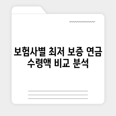 최저 보증 연금 보험사별 수령액 비교 및 주의 사항 | 실속 있는 연금 선택을 위한 가이드"