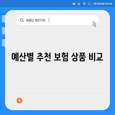 예산에 맞는 외국 여행 보험 선택을 위한 완벽 가이드 | 여행 보험, 예산, 팁