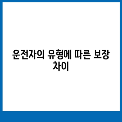 자동차보험 운전자 보장 범위 차이 완벽 가이드 | 자동차보험, 보장 범위, 운전자의 이해