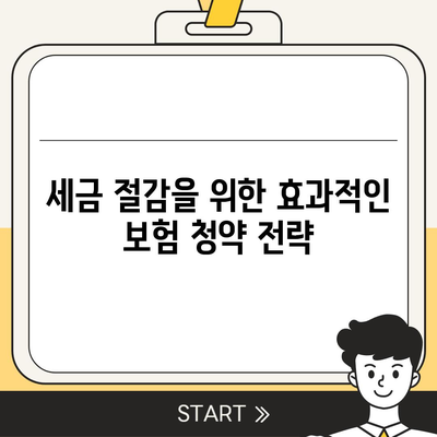 종신보험 비과세를 위한 준비 완벽 가이드 | 재정 계획, 세금 절감, 보험 청약 팁