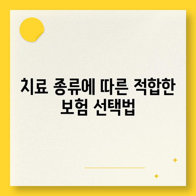 치과 보험, 치하 보험, 임플란트 보험의 중요성 및 선택 가이드 | 치과 치료, 보험 혜택, 비용 절감