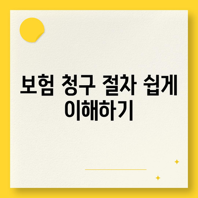 외국 여행 건강 보험으로 비상 사태에 대비하라| 꼭 알아야 할 7가지 팁 | 여행 보험, 건강 관리, 안전 여행"