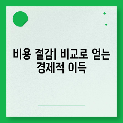 보험 비교 사이트가 꼭 필요한 이유와 활용 방법 | 보험, 비교, 경제적 이득