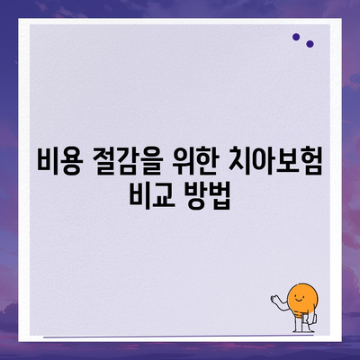 치아보험 합리적 가입 방법| 비용 절감과 보장 확대를 위한 팁" | 치아보험, 가입 가이드, 보험료 절감