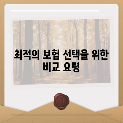 2023년 건강 보험 가이드| 최적의 보험 선택법과 팁 | 건강 관리, 보험 비교, 비용 절감"