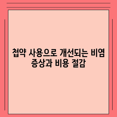 비염 치료에 첩약 보험 적용으로 재무적 부담 해소하는 방법 | 비염, 첩약, 보험 혜택"