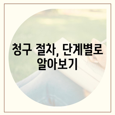 건강 보험금 청구 방법| 빠르고 쉽게 받는 법 | 건강, 보험, 청구 가이드"