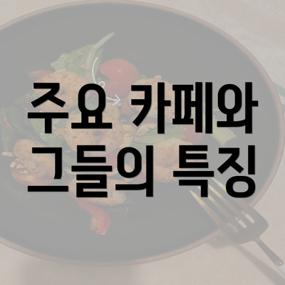 주요 카페와 그들의 특징